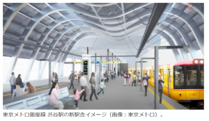 新渋谷駅イメージ図
